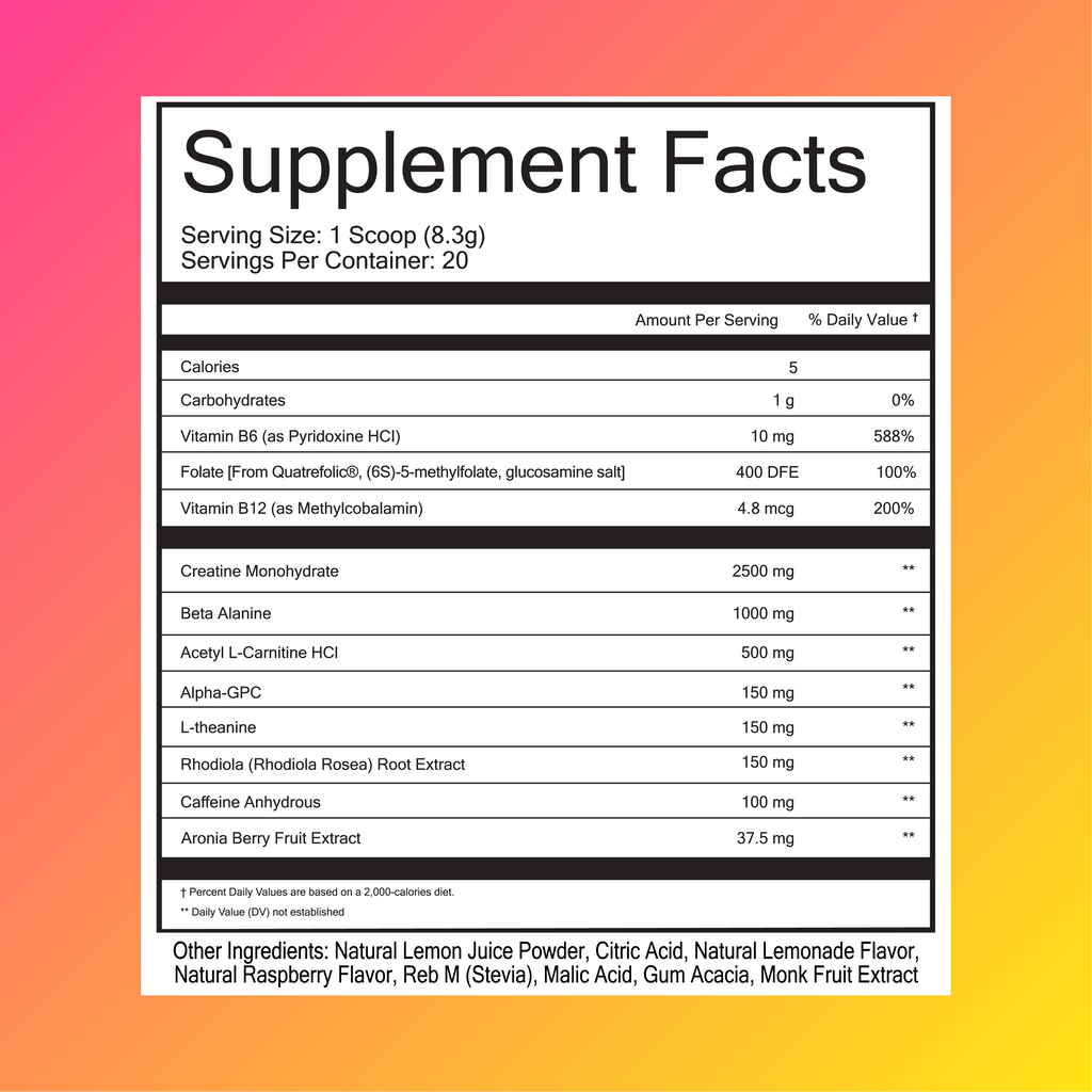 Energy Blend - Raspberry Lemonade